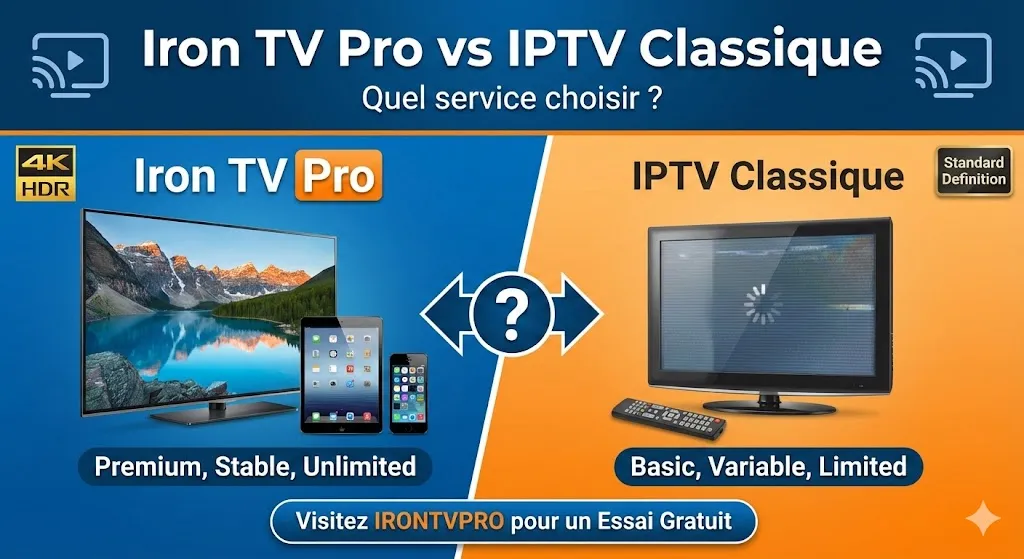 Iron TV Pro vs IPTV